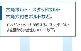 六角ボルト・スタッドボルト・六角穴付きボルトのトルク管理