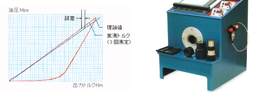 トルク測定(トルク試験機)