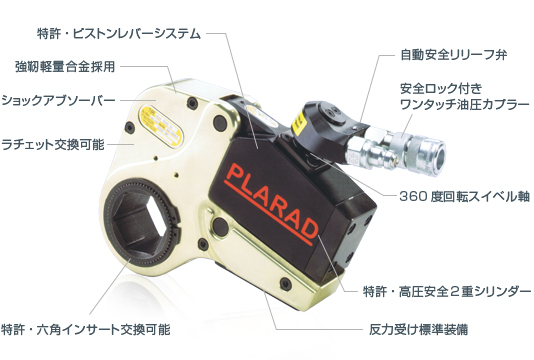 油圧トルクレンチVS・センターホール型