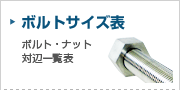 ボルトサイズ・ナット対辺寸法表