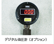 デジタル油圧計（油圧ポンプのオプション）