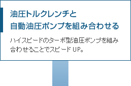 油圧トルクレンチと自動油圧ポンプを組み合わせる。