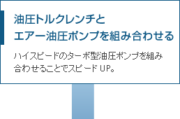 油圧トルクレンチとエアー油圧ポンプを組み合わせる