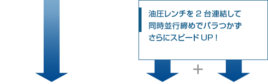 油圧トルクレンチを2台連結して同時並行締め。さらにスピードUP！