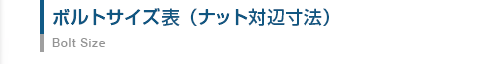 ボルトサイズ表・ナット対辺寸法表