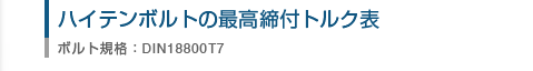 ハイテンションボルト（高力ボルト）の締付けトルク表